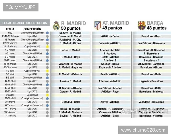 西甲联赛的规则与具体比赛规定说明