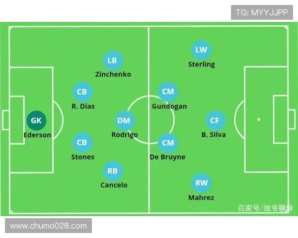 足球比赛中的战术布置与阵型分析