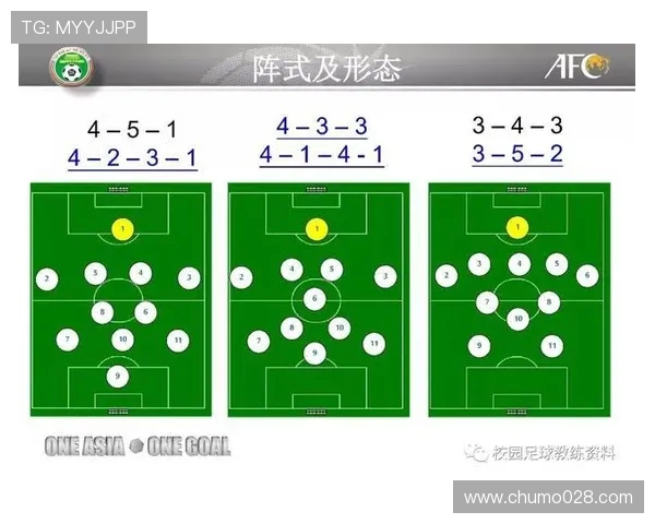足球比赛中的经典战术解析