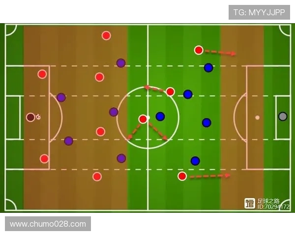 黄金搭档密码：顶级联赛双后腰组合的战术协同法则