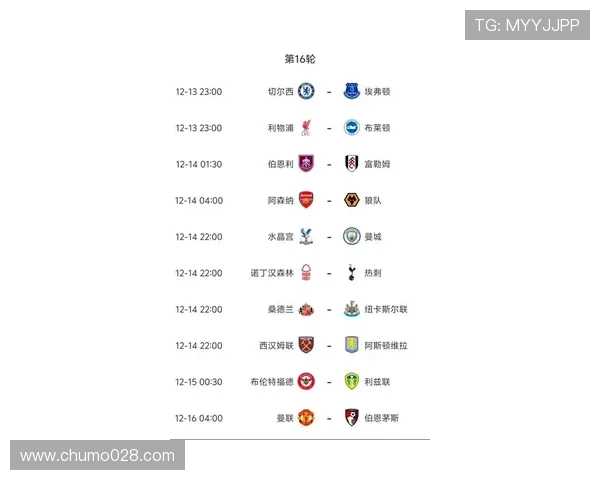 2018英超保级球队悬念不断英超下半区战况预测