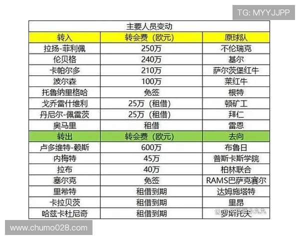 德甲每支球队一赛季要踢多少场比赛？规则解析