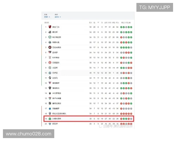 英超球队总积分:英超联赛各球队的总积分统计与排名 英超球队总积分:英超联赛各球队的总积分统计与排名
